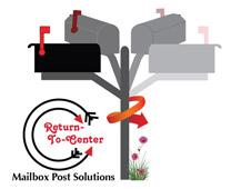 Return to Center Mailbox System